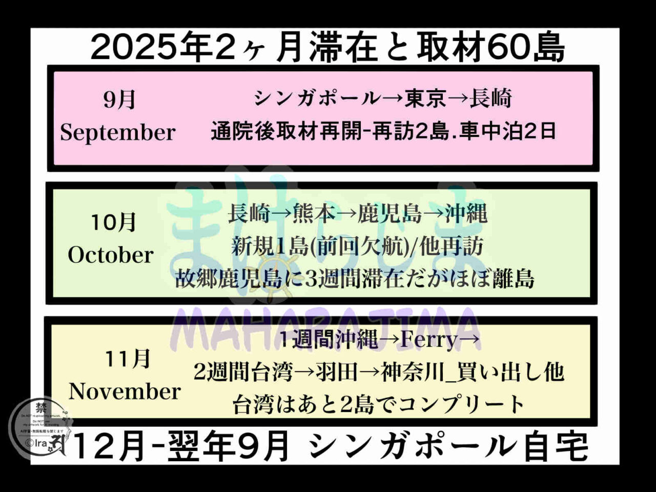 国際島漫画 まはらじま MAHARAJIMA｜作者 Ira（アイラ）の2025年島取材60島の期間と有人離島と国（台湾）の一覧表