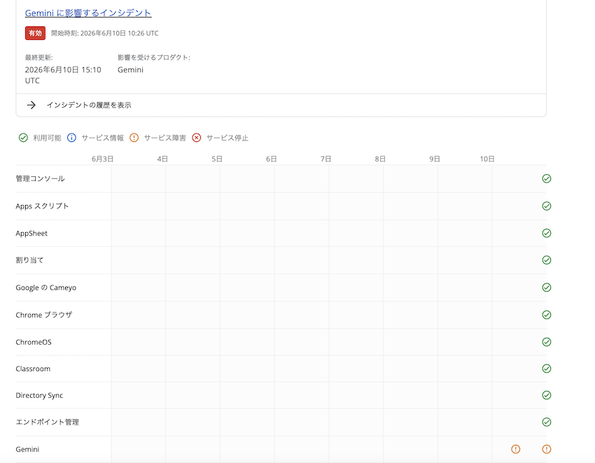 Gemini障害とGoogle Workspace ステータス ダッシュボード
