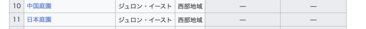 【人工島を領土と主張する中国とシンガポール】64島の証拠ない|Wikipediaは誤り 974e14baabba67e94aa0d9872fbb21e4 https://en.wikipedia.org/wiki/List_of_islands_of_Singaporeの誤った島情報