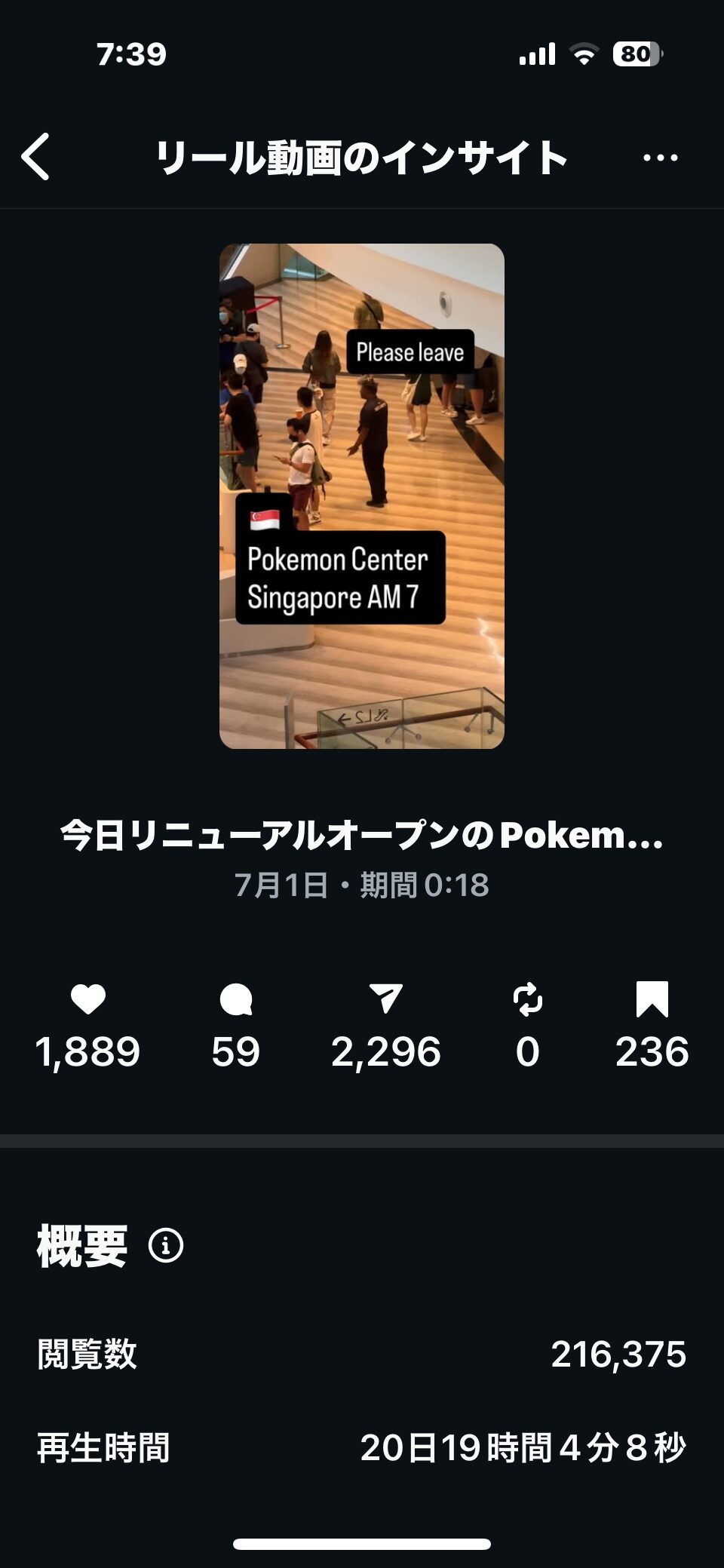maharajima-sgのインスタ視聴者データのいいね・ダウンロード・コメント件数など
