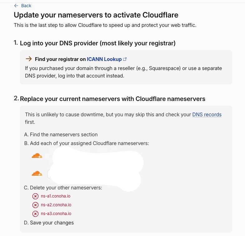 Update your nameservers to activate Cloudflareの操作と設定画面のスクリーンショット