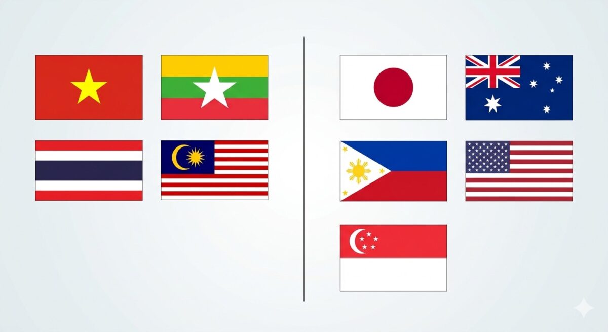 One China構図。左４カ国はOne China支持。
