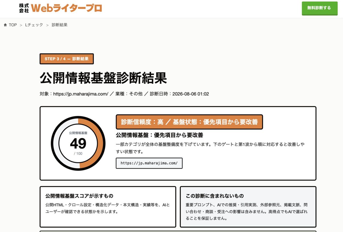 LLMOとAIOの2観点だけで無料判定するサイトの検証「Lチェック」 7e347e745524fc76290351093d876172 Lチェック(エルチェック)の診断結果スクリーンショット(2026/8/5付)